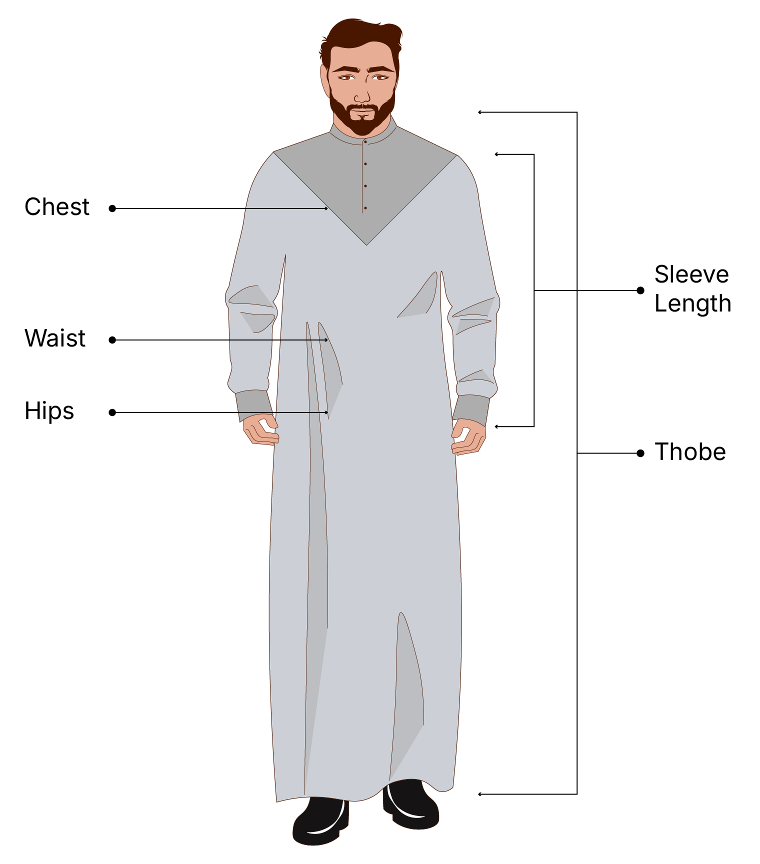 Thobe Design
