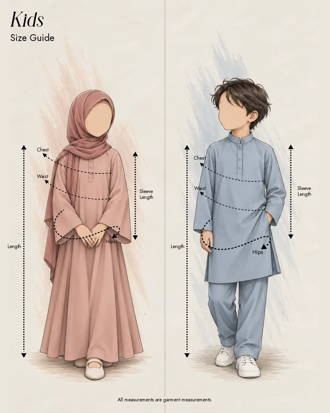 Kids Body Measurement